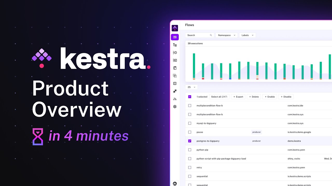 Kestra - Fast, Scalable, Declarative Orchestrator: Product Overview (2024)