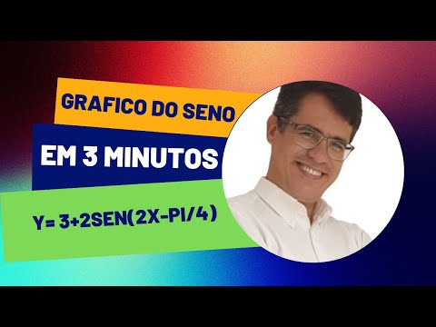 gráfico seno y = 3+2sen(2x-pi/4) completo em 3 minutos!