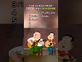 GET out of left lane #petergriffin #quagmire #familyguy #familyguyfunnymoments #top5 #viralshorts