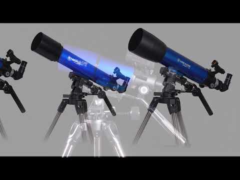 Видеообзор