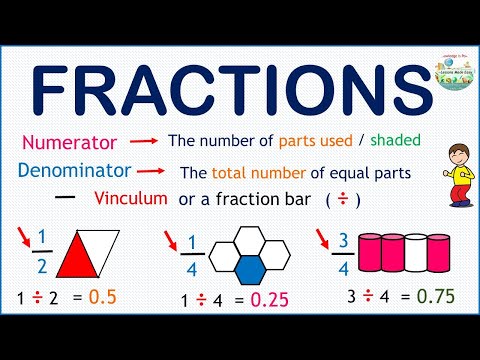 How to Read and Write Fractions Fast