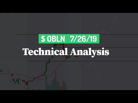 OBLN Stock Chart Technical Analysis 7/26/2019