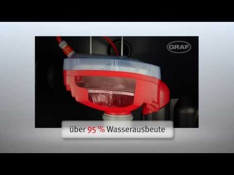 Optimax Pro Filter Intern | GRAF