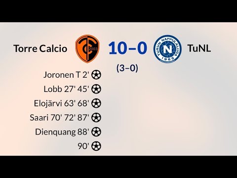Torre Calcio - TuNL 10-0 (4.7.2021)