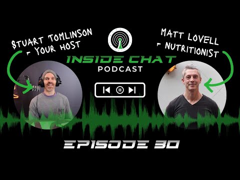 Nutrition & Weight Cutting with Matt Lovell - Inside Chat Podcast Episode 30