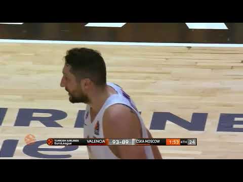 Highlights  Valencia Basket  vs CSKA Moscow 103:99