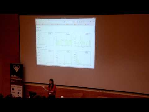 GNU Tools Cauldron 2014 - Glibc Performance Tuning
