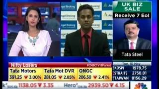 CNBC Trading Hour, 10 May 2016 – Mr. Siddharth Purohit, Angel One