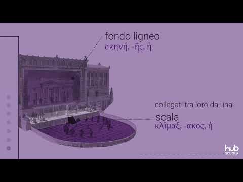 Il teatro nell’antica Grecia