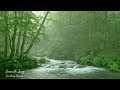 Got To Be There  - George Benson