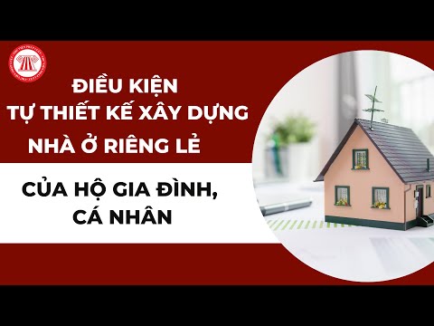 Nghị định Số 06 21 Nđ Cp