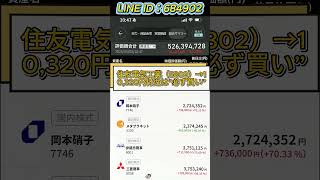 #日本株 #株式投資 #日経平均 #投資初心者 #新NISA #資産運用 #高配当株#注目銘柄 #おすすめ銘柄 #日本株分析 #銘柄紹介 #株価予想 #今後の見通し #投資判断