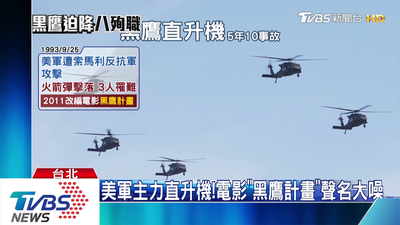 美軍主力直升機! 電影「黑鷹計畫」聲名大噪