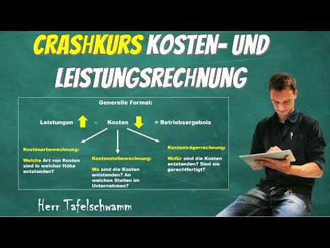 Grundlagen der Kosten- und Leistungsrechnung - Die Zusammenhänge der Themengebiete einfach erklärt!