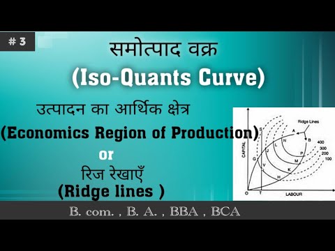 , title : 'Economics Region of Production (उत्पादन का आर्थिक    क्षेत्र) Or Ridge Lines (रिज रेखाए)'