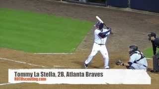 Tommy La Stella, 2B, Atlanta Braves