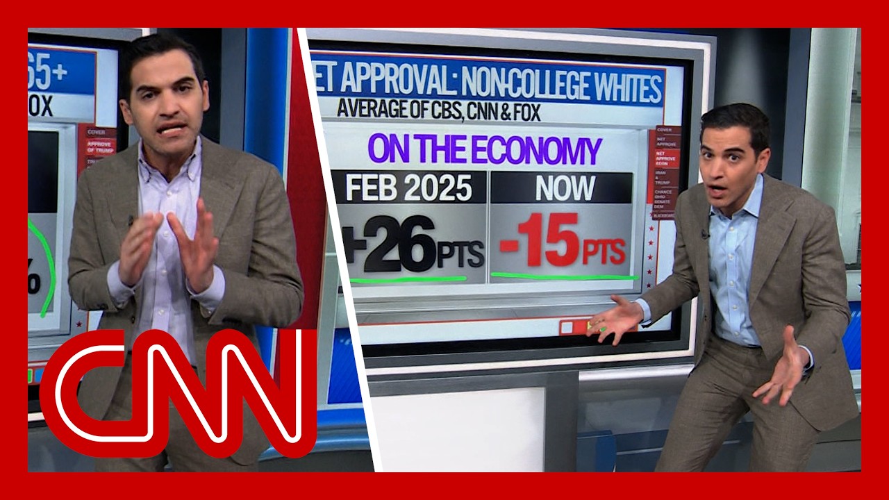 25 minutes of Harry Enten running this week's numbers