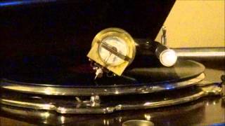 Coleman Hawkins; I CAN'T BELIEVE THAT YOU'RE IN LOVE WITH ME