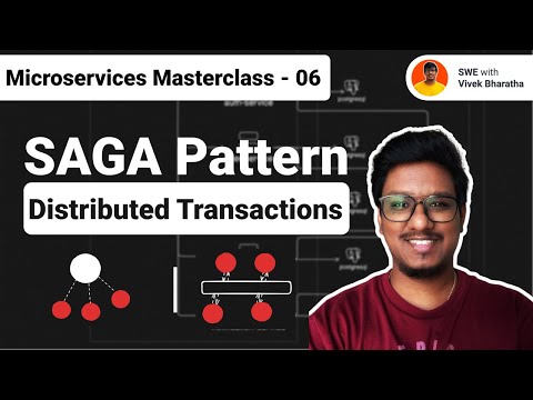 What Is the Saga Pattern and Why Do Microservices Need It? #microservices