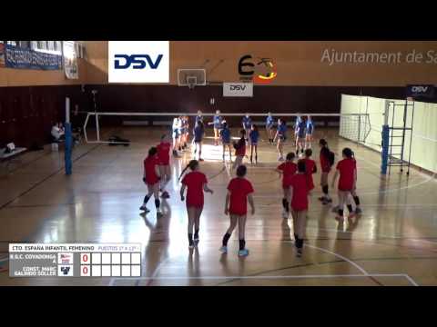 CEIF2016 Grupo 2  Rgc Covadonga - Cvs C.M. Galindo Soller