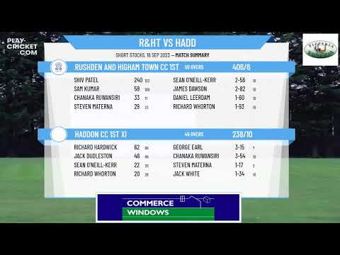 Northamptonshire CL - Division One - Rushden and Higham Town CC 1st XI v Haddon CC 1st XI