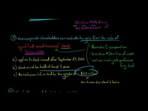 4 Tax Advantages of Using Equity U S Corporate Tax