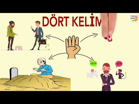 YARATILIŞLA İLGİLİ BU HADİSİ DUYMADINIZ!! (Hadis 166)