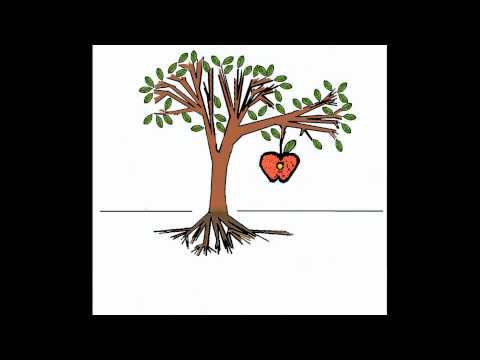 The Tree of Abraham video thumbnail
