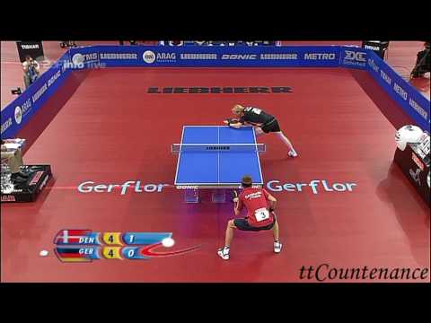 European Championships: Michael Maze-Christian Suß