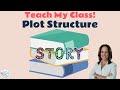 How To Understand Plot Structure Teach My Class I ELA Lessons For Middle School