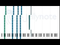 Bring Me to Life - Thousand Foot Krutch [Sheet ...