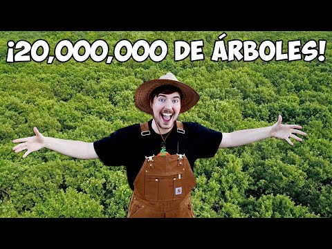, title : 'Plantamos 20,000,000 de Árboles | Mi Proyecto Más Grande'