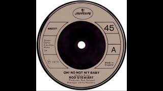 UK New Entry 1973 (172) Rod Stewart - Oh! No Not My Baby