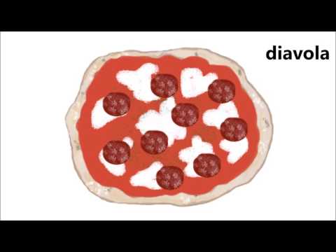 Types of Italian pizze served in restaurants and...