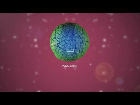 The FX006 Microsphere Story