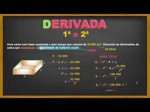 Aplicação de Derivada 1ª e 2ª ordem