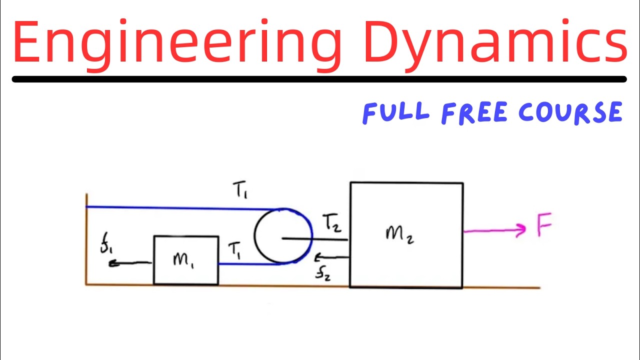 Engineering Dynamics Course: How to Learn and Study Dynamics