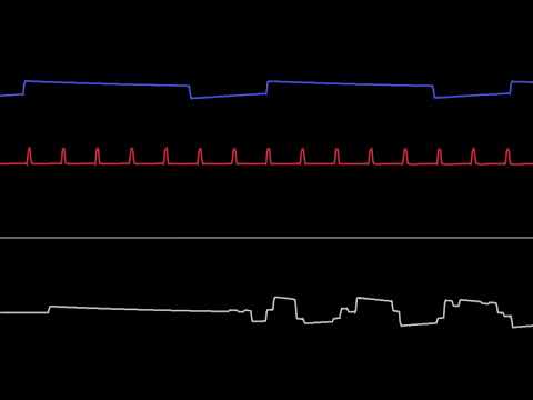 C64 SID TEST DRIVE 2 - Kris Hatlelid (Oscilloscope View)