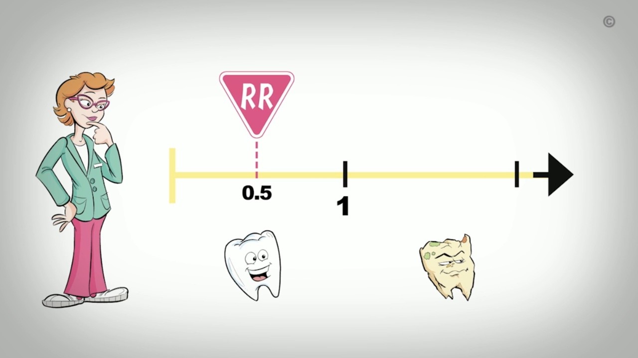 NCCMT - URE - Relative Risk  it’s easy to calculate and interpret