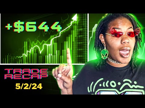 How I made $644 Daytrading ES | Trade Recap | $150K Funded Account Challenge | ICT CONCEPTS