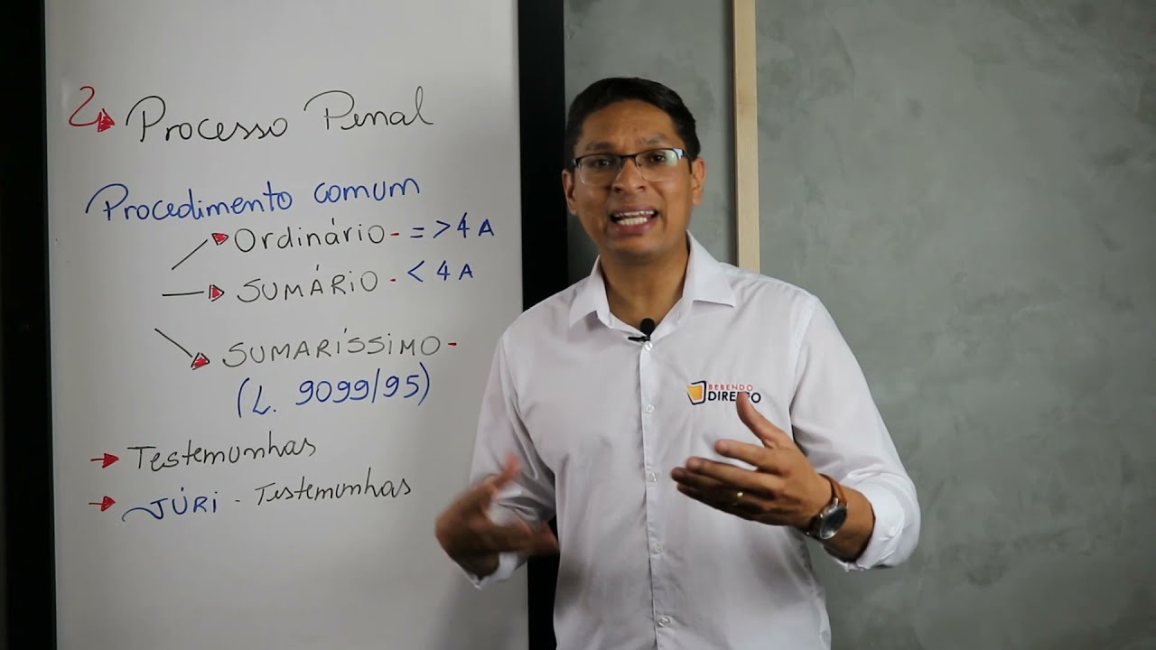 Processo Penal: Procedimento Comum: Ordinário, Sumário e Sumaríssimo
