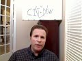 CIT DOW DOW Nears 10k Again