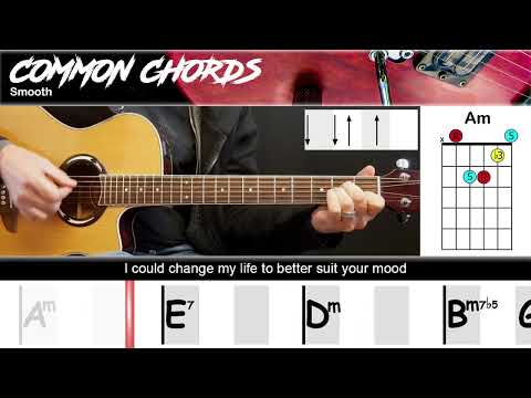 Smooth - Santana & Rob Thomas | EASY GUITAR LESSON | Scrolling Chords & Lyrics