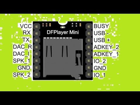 Df player mini схема. Dfplayer mini. Dfplayer mini hw-247a. Модуль dfplayer mini. Dfplayer mini.