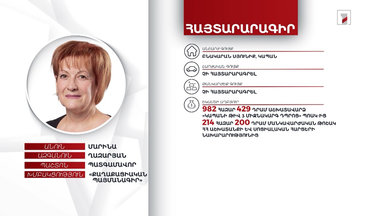 Բնակարան, 1 մլն դրամ. պատգամավոր Մարինա Ղազարյանի ունեցվածքը