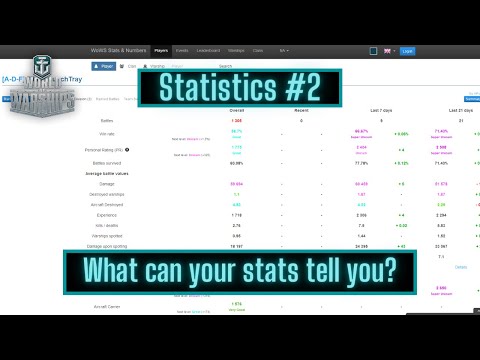 World of Warships - Statistics #2: What can your stats tell you?