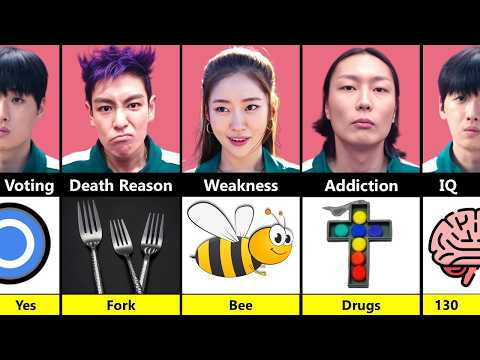 Thanos vs. Spieler 196 vs. Spieler 124 vs. Spieler 125 – Squid Game-Vergleich