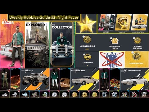 The Crew 2: "Night Fever" Weekly Hobbies Guide #2