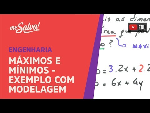 Me Salva! DER17 - Máximos e mínimos: exemplo com modelagem