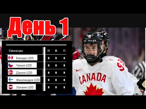 Молодёжный чемпионат мира по хоккею 2026. ДЕНЬ 1. Результаты, Таблицы, Расписание.